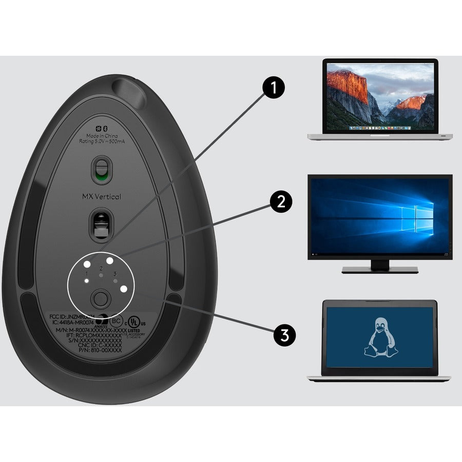 MX VERTICAL ERGONOMIC MOUSE HANDSHAKE POSITION