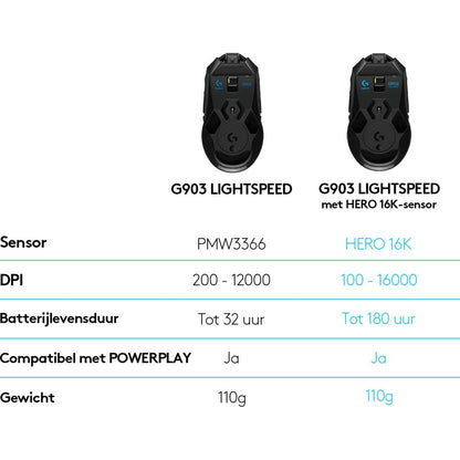 G903 HERO WRLS MOUSE