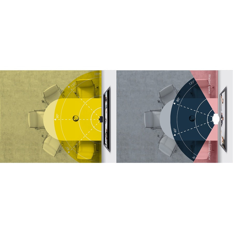 JABRA PANACAST MS GLOBAL