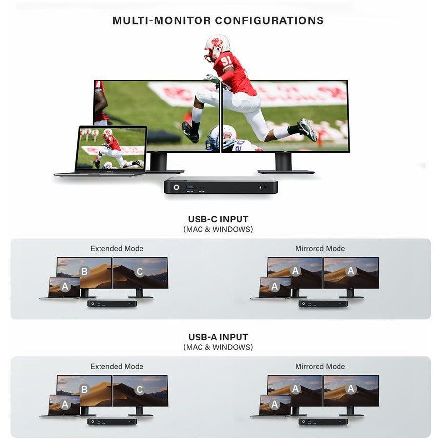 ALOGIC DUAL 4K DISPLAY USB-C UNIVERSAL DOCKING STATION-65W PD