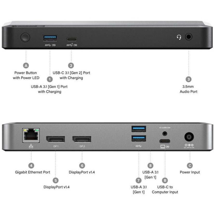 ALOGIC DUAL 4K DISPLAY USB-C UNIVERSAL DOCKING STATION-65W PD