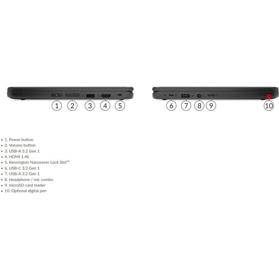 TOPSELLER 500E G3  N5100 1.1G 4GB 32GB EMMC 11.6IN MT CHROME-9DD641