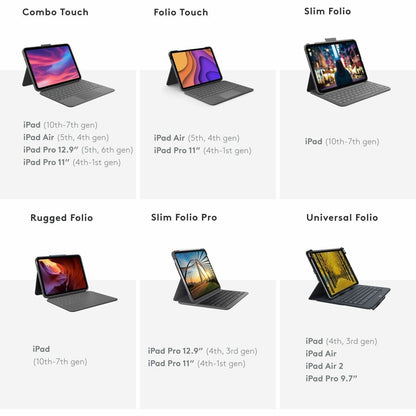 COMBO TOUCH F/ IPAD PRO 11 INCH 1ST 2ND  3RD GENERATION
