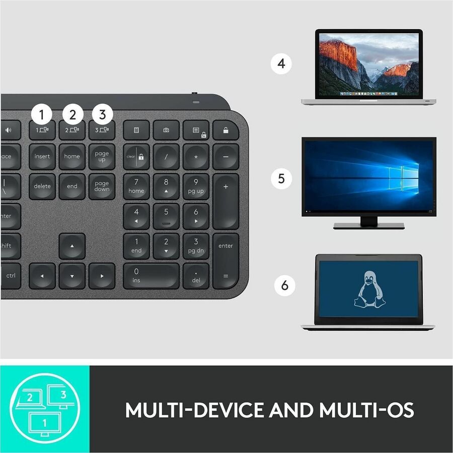 MX KEYS FOR BUSINESS GRAPHITE LOGI BOLT