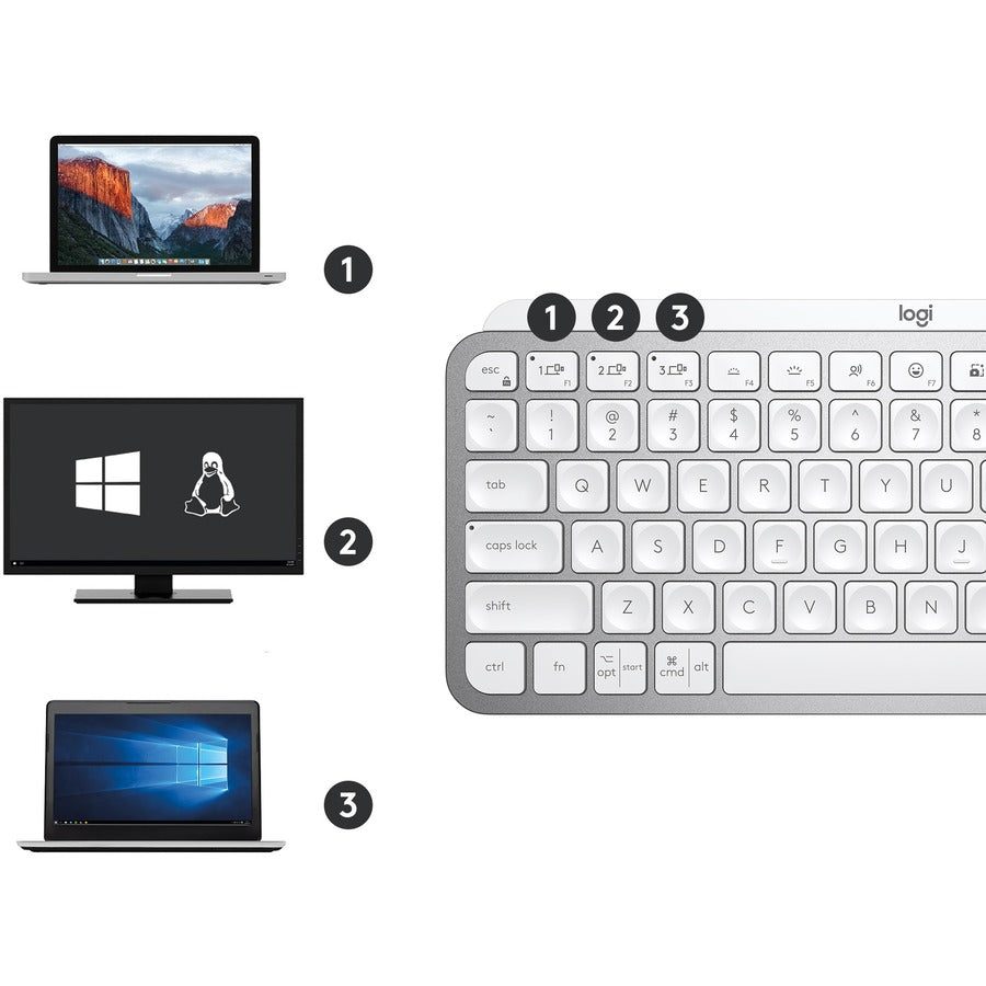 MX KEYS MINI PALE GREY WL KEYBOARD