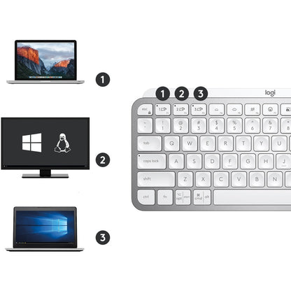 MX KEYS MINI PALE GREY WL KEYBOARD