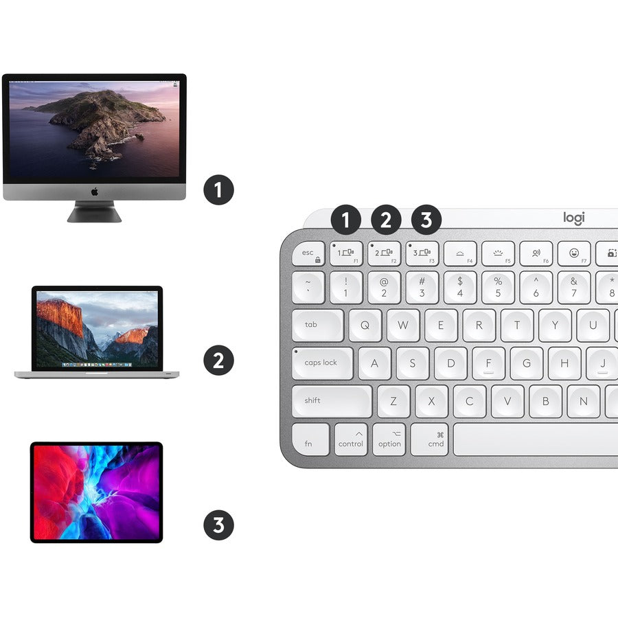 MX KEYS MINI FOR MAC WL KEYBOARD