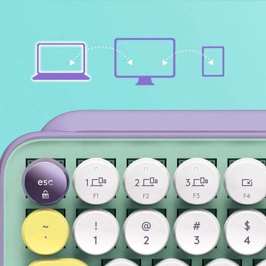 POP KEYS WL MECH KEYB DAYDREAM MINT WITH EMOJI KEYS