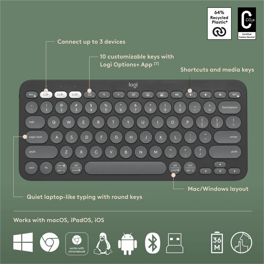 PEBBLE 2 COMBO MOUSE  KEYBOARD TONAL GRAPHITE