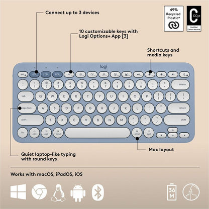PEBBLE 2 COMBO MK FOR MAC TONAL BLUE