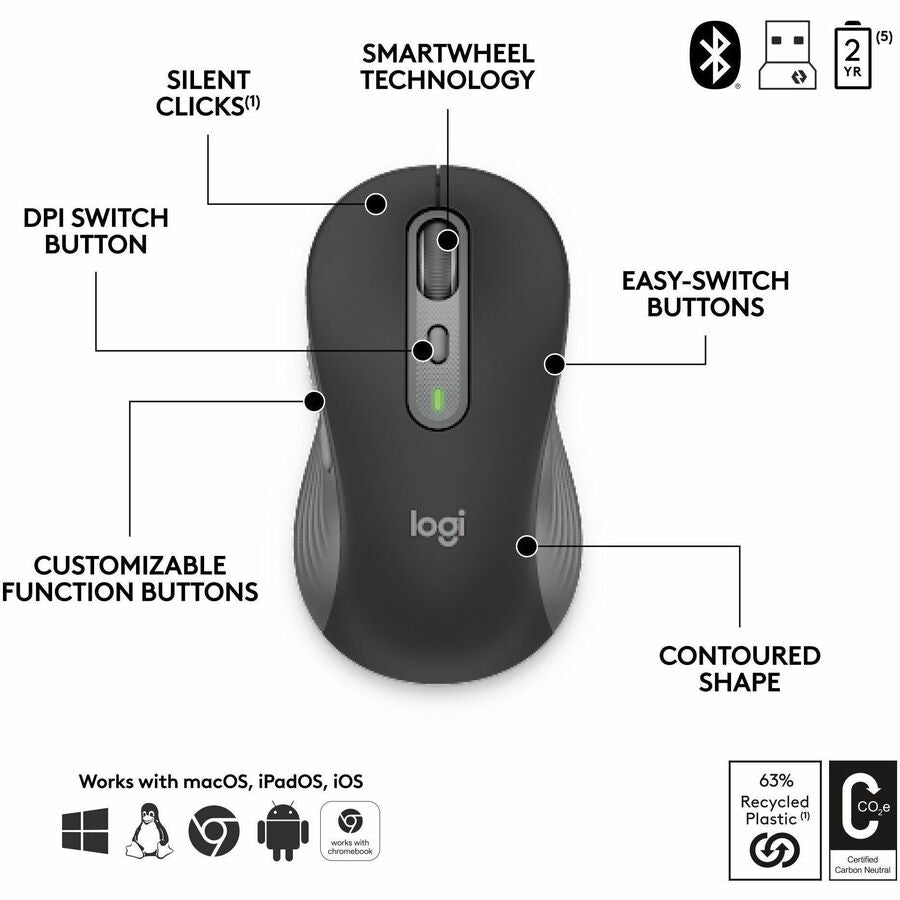 SLIM COMBO MK955 FOR BUSINESS