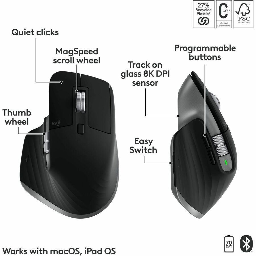 MX KEYS S COMBO FOR MAC GREY