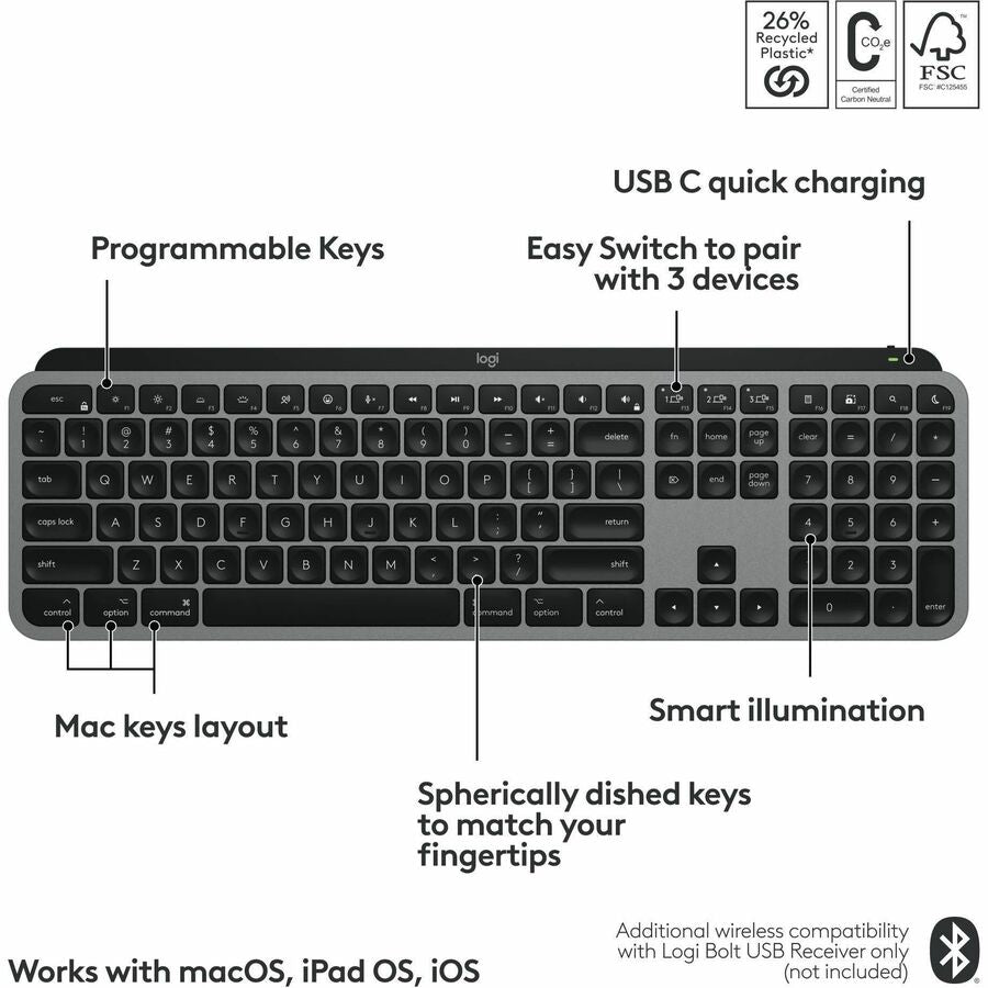 MX KEYS S FOR MAC SPACE GREY