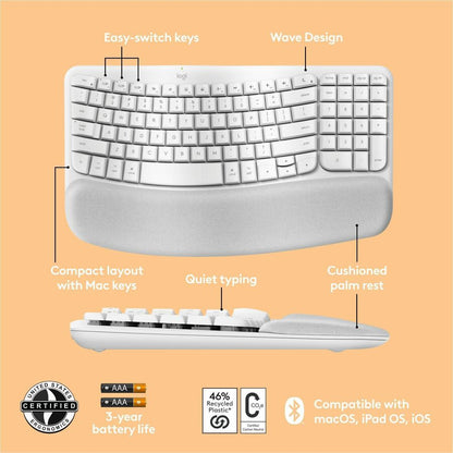 WAVE KEYS FOR MAC OFF-WHITE