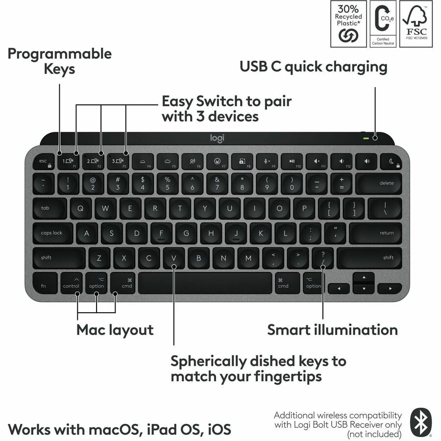 MX KEYS MINI FOR MAC SPACE GREY