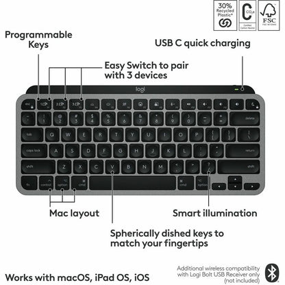 MX KEYS MINI FOR MAC SPACE GREY