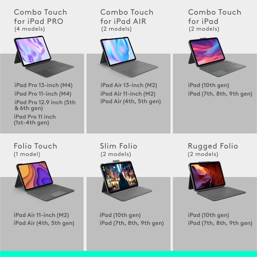 COMBO TOUCH F/ IPAD PRO 13IN M4 M4