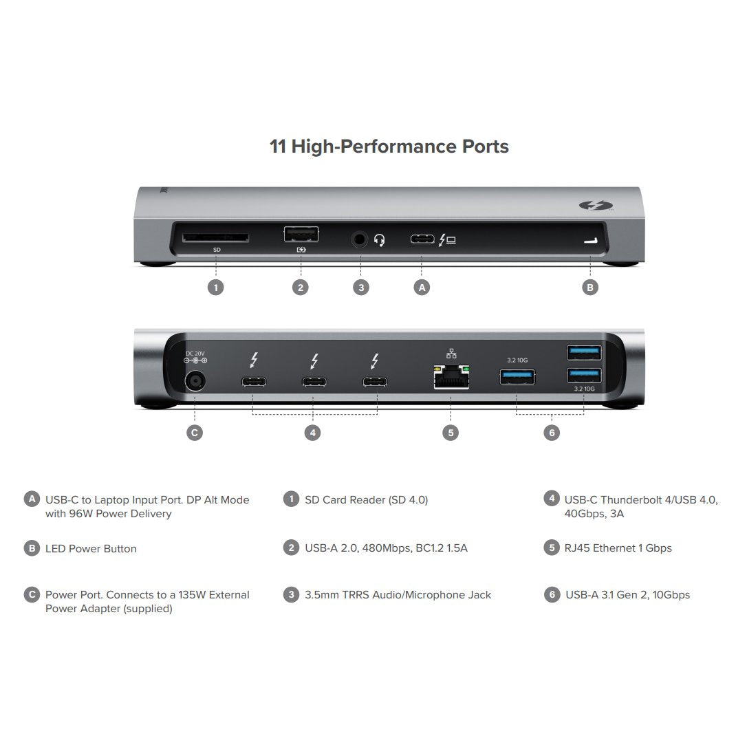 clarity-27-uhd-4k-monitor-pack-of-2-thunderbolt-4-blaze-docking-station6